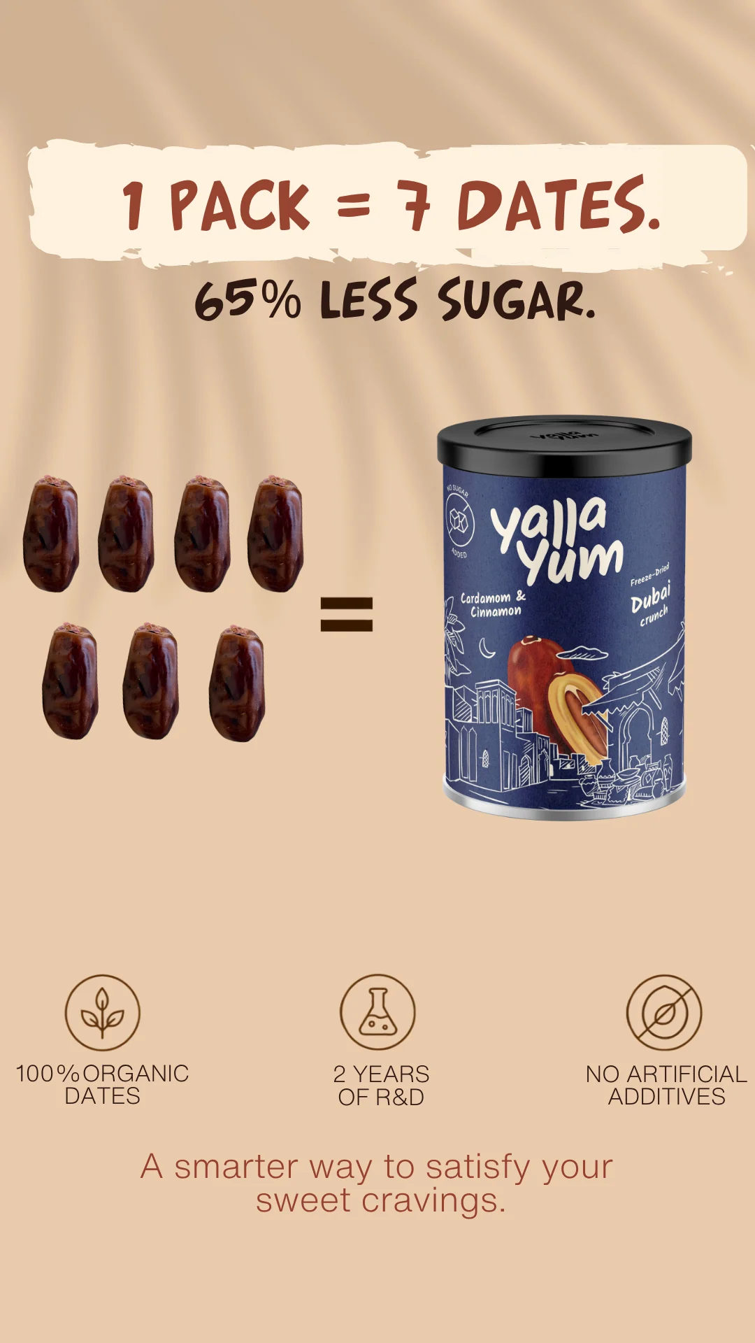 Cardamom and Cinnamon Dubai Crunch can beside seven dates with product benefits thumbnail